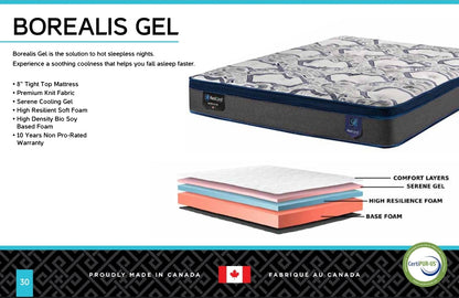 Borealis Gel 8” Foam Tight Top Mattress Made In Canada