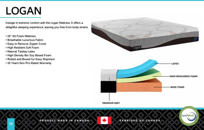 Logan 10” All Foam Mattress by Rest On It Canada