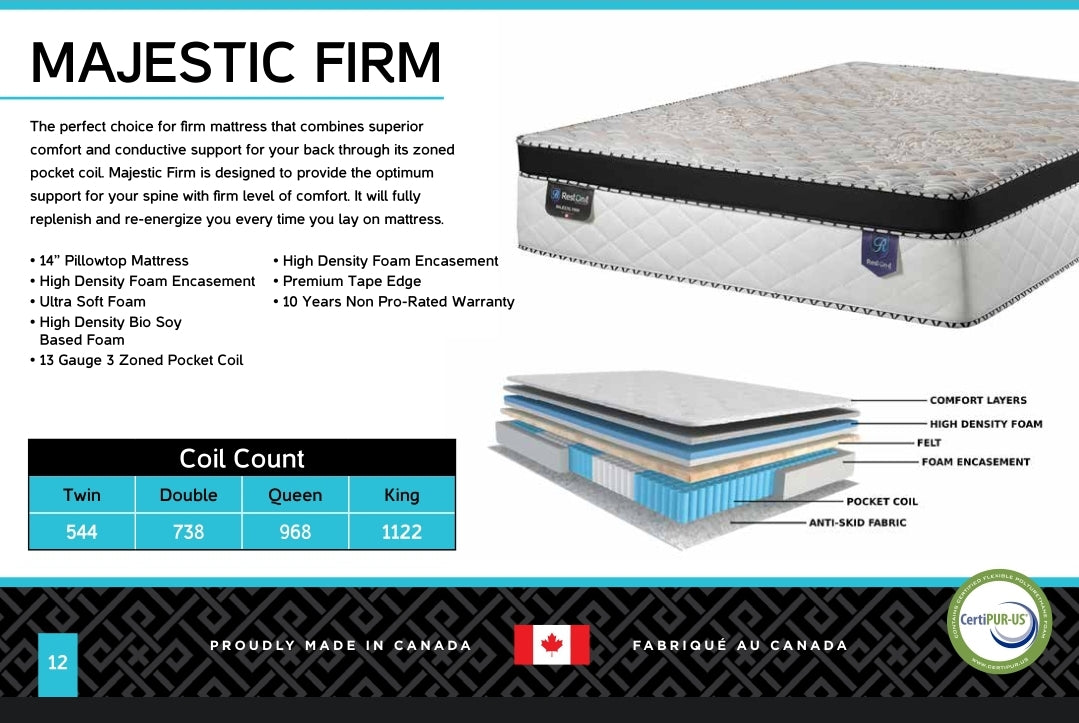 Majestic Firm 14” Pillow Top Ultra Soft Pocket Coil Mattress by Rest On It Canada