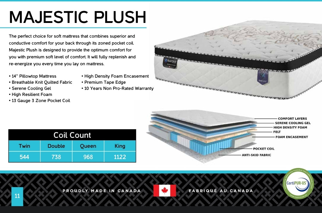 Majestic Plush 14” Pillow Top Ultra Soft Pocket Coil Mattress by Rest On It Canada