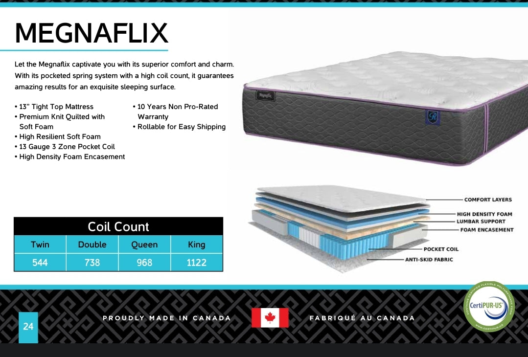 Megnaflix 13” Tight Top Mattress by Rest On It Canada