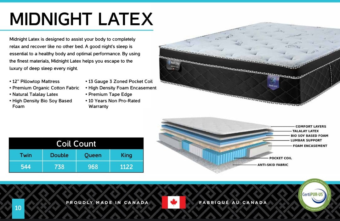 Midnight Latex 12” Pillow Top with Premium Organic Cotton Fabric Pocket Coil Mattress by Rest On It Canada