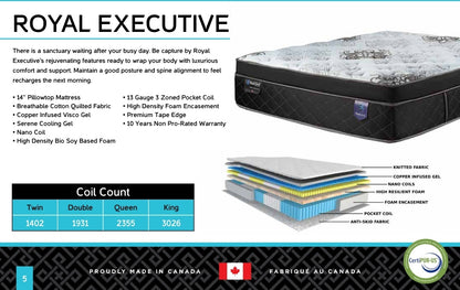 Royal Executive 14” Pillow Top Pocket Coil Mattress by Rest On It Canada