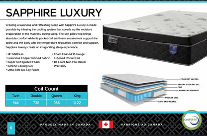 Sapphire Luxury 14” Cooper Infused Fabric with Serene Cooling Gel Pocket Coil Mattress by Rest On It Canada