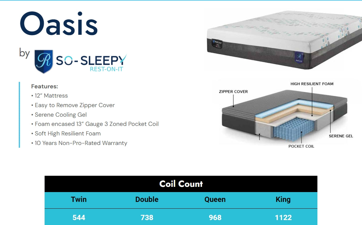 Oasis 12” Hybrid with Serene Cooling Gel Mattress by Rest On It Canada