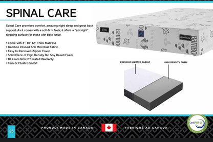 Spinal Care 8” 10” 12” Foam Thickness in Firm Or Plush Comfort Mattress by Rest On It Canada